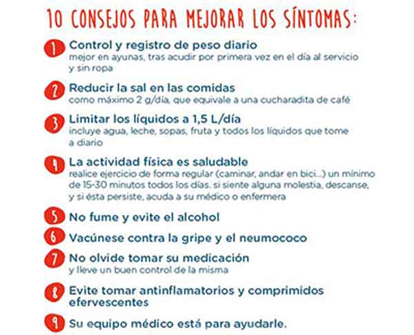 Figura 8. Consejos para mejorar los síntomas.