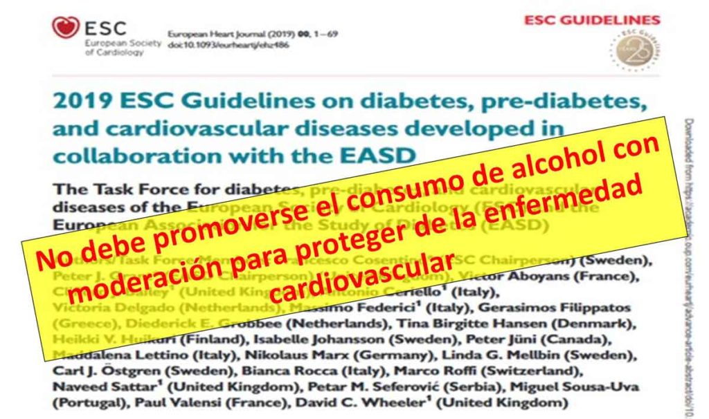 Figura 7. No debe promocionarse el uso de alcohol.